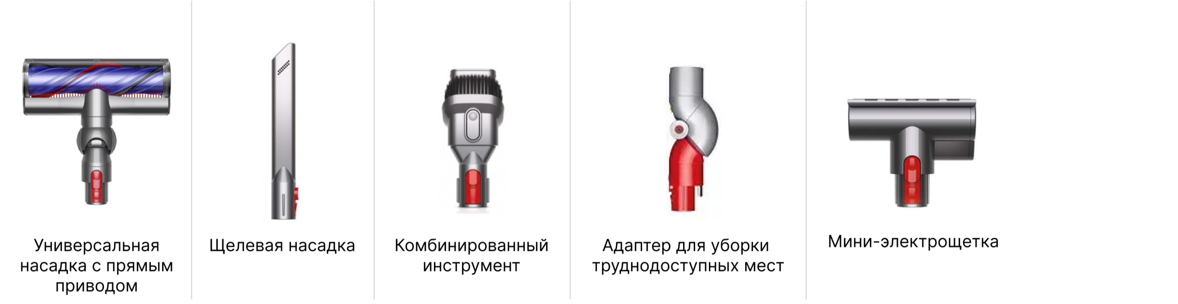 Беспроводной пылесос Dyson V10 Extra Беспроводной пылесос Dyson V10 Extra - 1