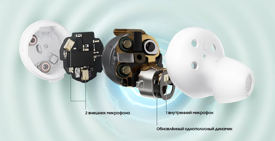 Беспроводные наушники Samsung Galaxy Buds FE белый Беспроводные наушники Samsung Galaxy Buds FE белый - 3