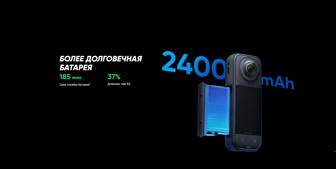 Экшн-камера Insta360 X5 чёрный (Essential Bundle) Экшн-камера Insta360 X5 чёрный (Essential Bundle) - 5