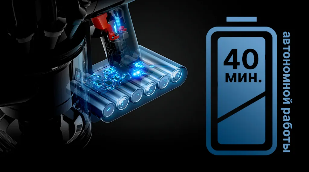 Беспроводной пылесос Dyson V8 Total Clean Беспроводной пылесос Dyson V8 Total Clean - 1