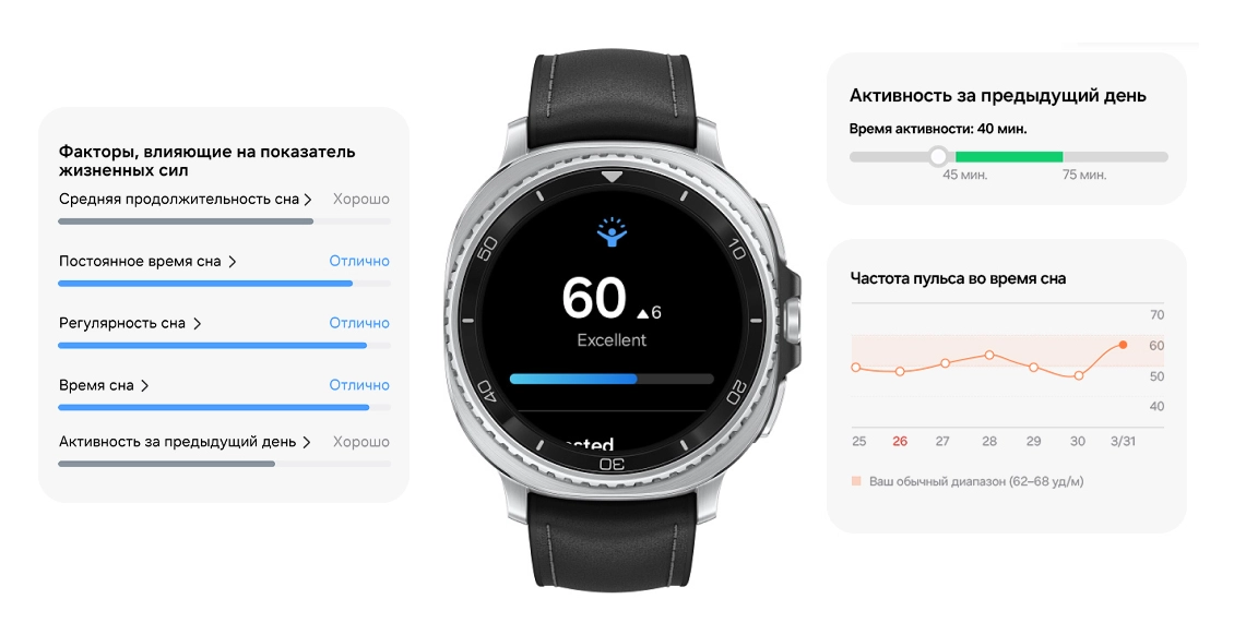 Умные часы Samsung Galaxy Watch 8 Classic 46мм белый Умные часы Samsung Galaxy Watch 8 Classic 46мм белый - 3
