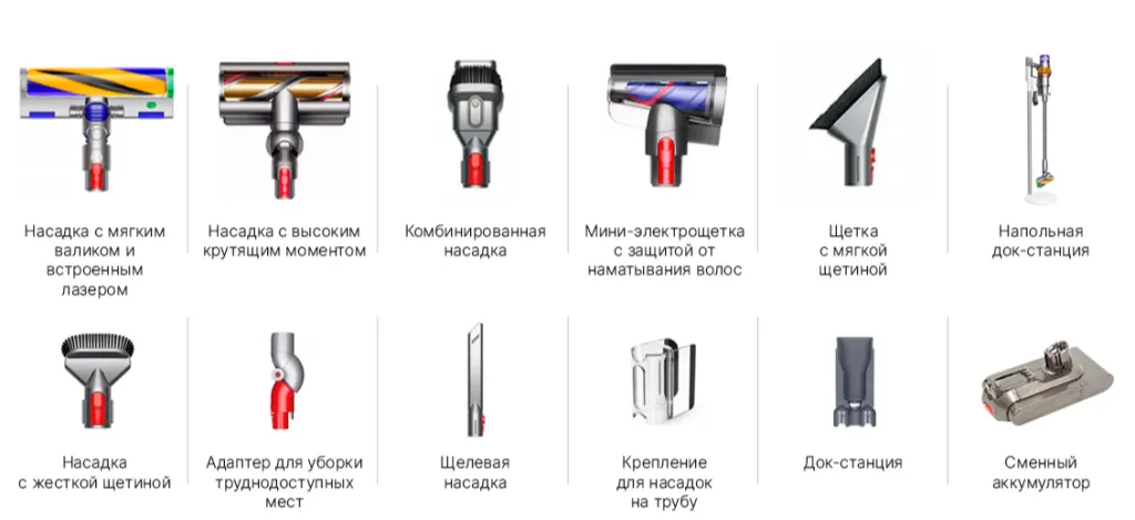 Беспроводной пылесос Dyson V15 Detect Absolute Extra Беспроводной пылесос Dyson V15 Detect Absolute Extra - 1