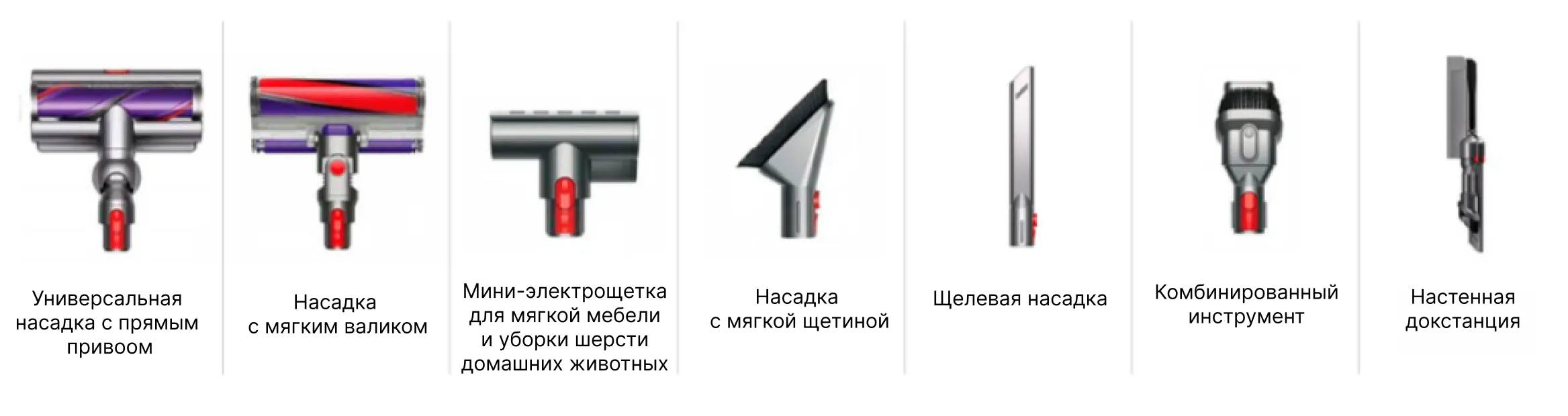 Беспроводной пылесос Dyson V8 Absolute серебристый, никель (SV25) Беспроводной пылесос Dyson V8 Absolute серебристый, никель (SV25) - 1