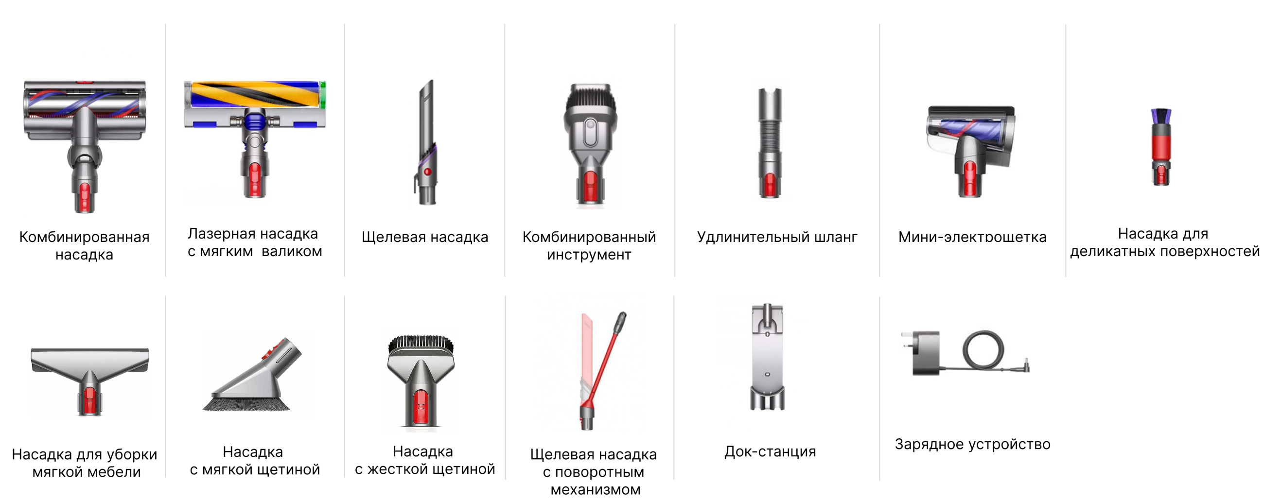 Беспроводной пылесос Dyson Gen5detect синий, медный (SV23) Беспроводной пылесос Dyson Gen5detect синий, медный (SV23) - 6
