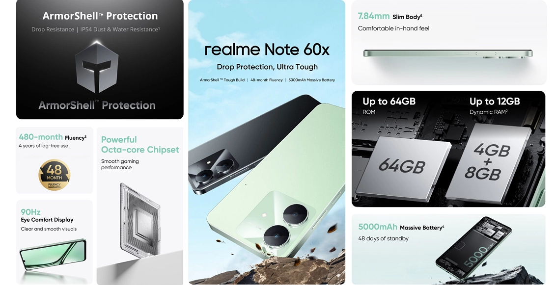 Смартфон Realme Note 60x 3/64 ГБ чёрный (2sim) Смартфон Realme Note 60x 3/64 ГБ чёрный (2sim) - 4