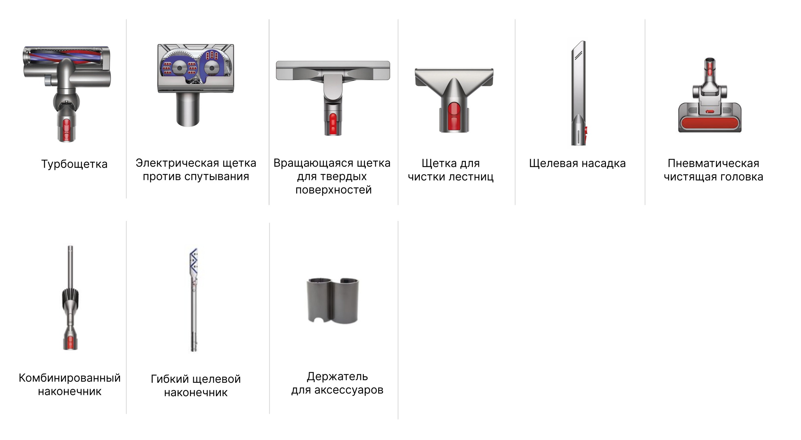 Пылесос Dyson Cinetic big ball Absolute 2 (CY26) Пылесос Dyson Cinetic big ball Absolute 2 (CY26) - 1