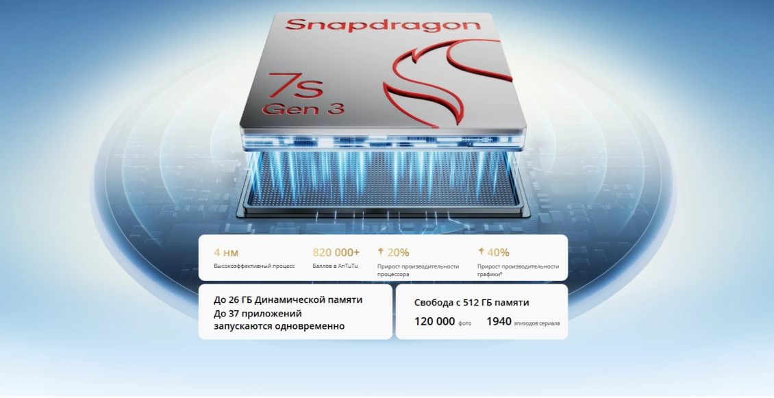 Смартфон Realme 14 Pro+ 5G 12/512 ГБ серый (2sim) Смартфон Realme 14 Pro+ 5G 12/512 ГБ серый (2sim) - 4