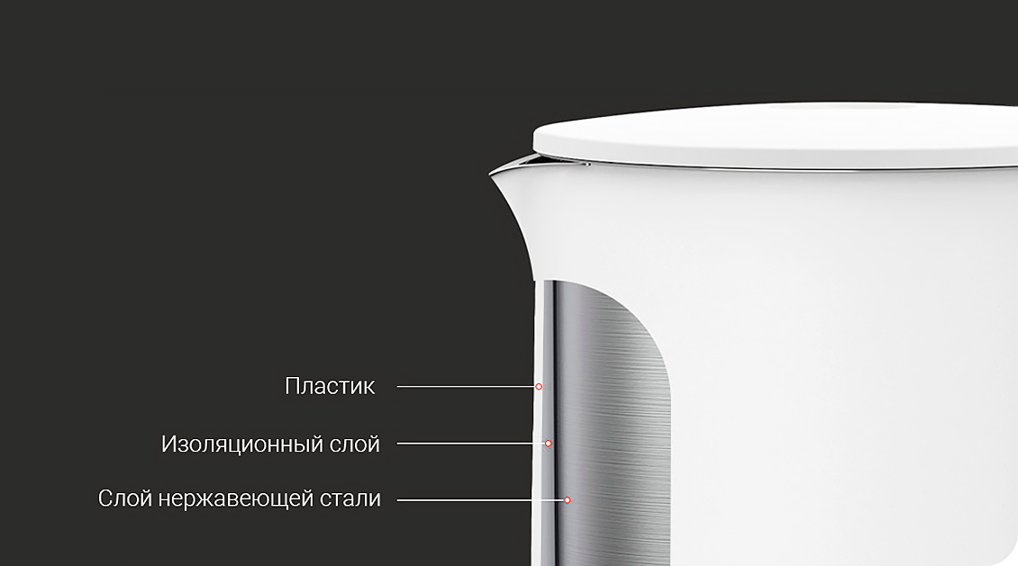 Электрочайник Xiaomi Mijia Electric Kettle 2 белый Электрочайник Xiaomi Mijia Electric Kettle 2 белый - 1
