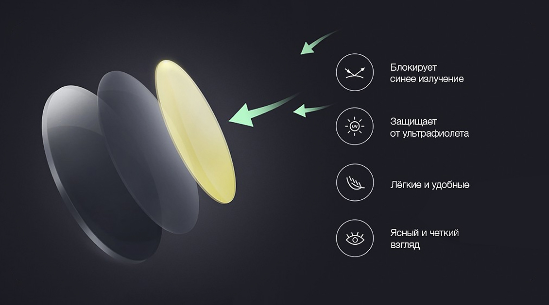 Компьютерные очки Xiaomi Mijia Anti-Blue Light Glasses чёрный Компьютерные очки Xiaomi Mijia Anti-Blue Light Glasses чёрный - 2
