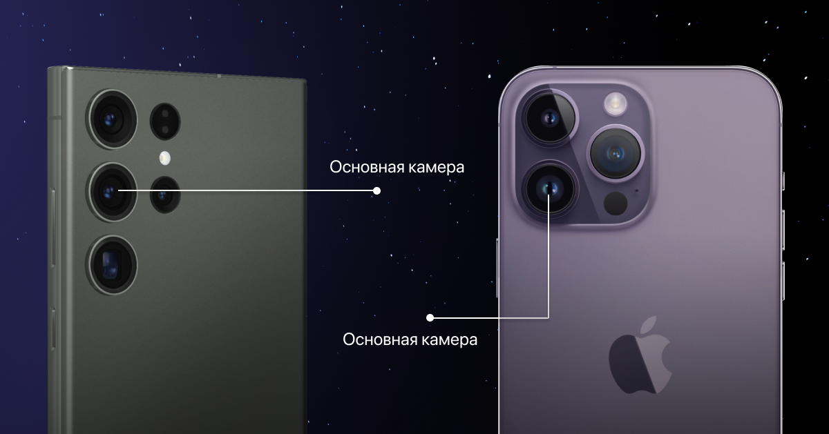 Камера основная.png Камера основная.png