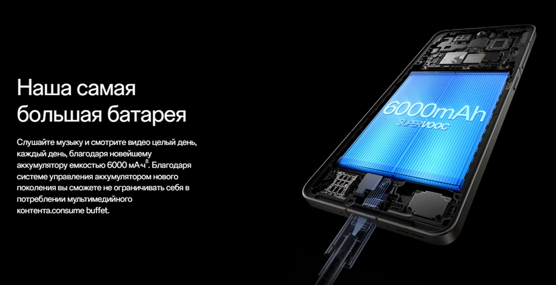 Смартфон OnePlus 13R 16/512 ГБ чёрный (2sim) Смартфон OnePlus 13R 16/512 ГБ чёрный (2sim) - 6